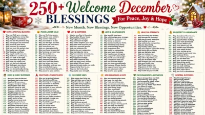 Festive welcome December blessings infographic with winter lights, holiday decor, and inspirational seasonal wishes