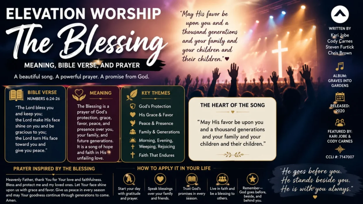 Elevation Worship The Blessing image with concert, cross, Bible verse, meaning, prayer, and worship themes.