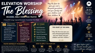 Elevation Worship The Blessing image with concert, cross, Bible verse, meaning, prayer, and worship themes.